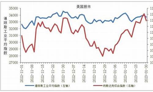 国际大宗期货交易真相(大宗期货)_https://www.qldgs.com_黄金期货_第1张