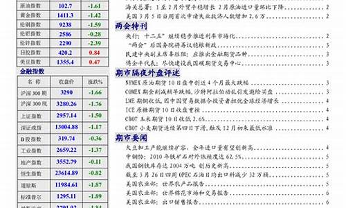海处理硅胶期货今日行情(硅胶的期货)_https://www.qldgs.com_内盘期货_第1张