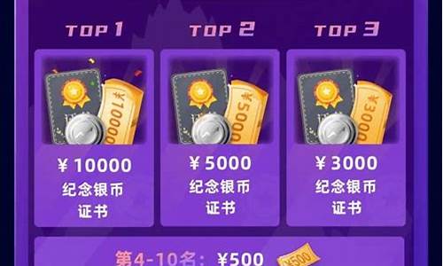 期货交易火热(期货交易交易)_https://www.qldgs.com_期货_第1张
