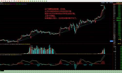 期货交易就是修行(期货交易的真相)_https://www.qldgs.com_内盘期货_第1张