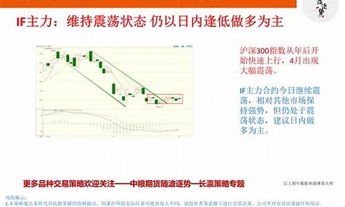 期货交易测试方案(期货交易测试方案有哪些)_https://www.qldgs.com_黄金期货_第1张