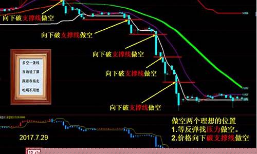 期货交易心里障碍突破(读懂期货心理)_https://www.qldgs.com_国际期货_第1张