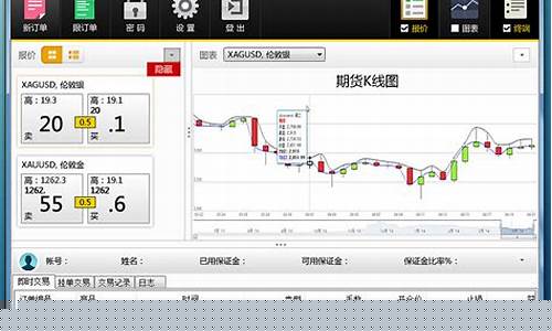 股票期货交易方案设计(股票期货交易平台查)_https://www.qldgs.com_期货_第1张