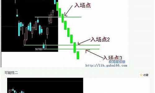 ceo期货交易思路是什么(期货老大是谁)_https://www.qldgs.com_国际期货_第1张