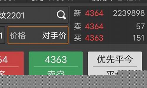 期货交易排队价对手价市价(期货交易对手价什么意思)_https://www.qldgs.com_期货_第1张
