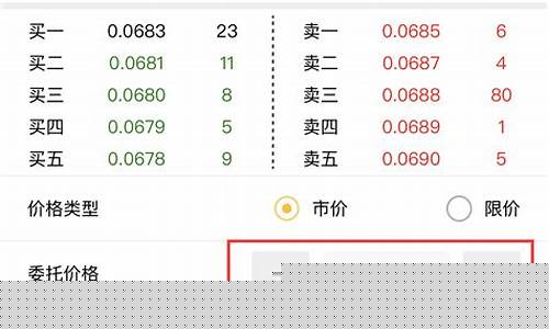 期货交易个人开仓有限制吗(期货交易金额有限制吗)_https://www.qldgs.com_原油期货_第1张