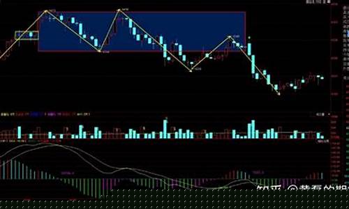 期货8月28日行情如何(8月份期货行情)_https://www.qldgs.com_原油期货_第1张