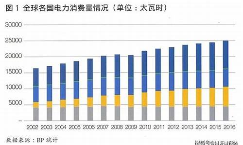 欧洲电力期货交易所有哪些(欧洲电力期货交易所有哪些品种)_https://www.qldgs.com_内盘期货_第1张