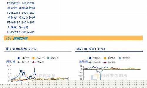 国投安信期货国际行情新闻(国投安信期货是不是正规的期货公司)_https://www.qldgs.com_期货_第1张