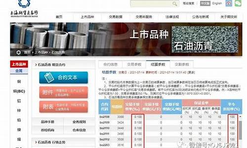 中国有多少沥青期货交易(中国有多少沥青期货交易平台)_https://www.qldgs.com_内盘期货_第1张