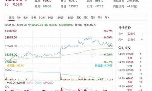 沪铜主力期货交易实时行情(沪铜的期货价格最新行情)_https://www.qldgs.com_内盘期货_第1张