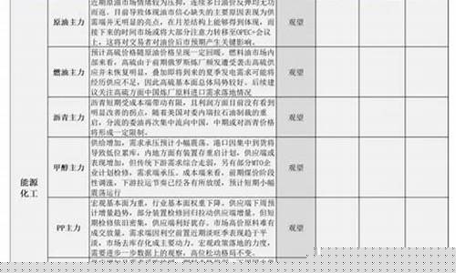 期货交易今日(今天期货交易时间)_https://www.qldgs.com_国际期货_第1张