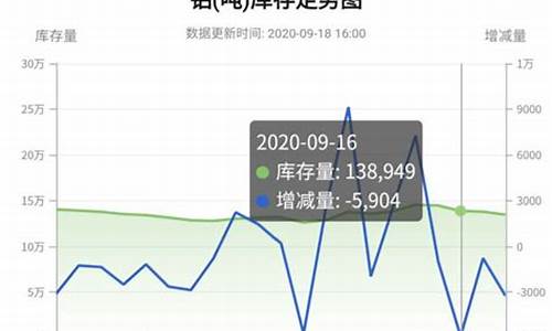 期货交易提示今日头条(今日期货交易为何暂停)_https://www.qldgs.com_内盘期货_第1张