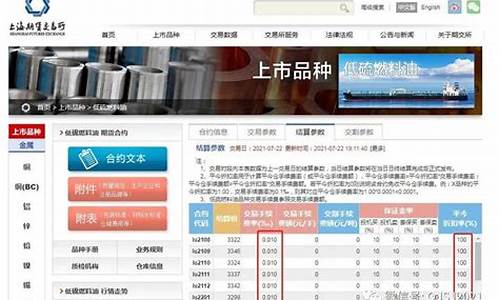 低硫油期货交易权限(低硫燃料油期货交易门槛)_https://www.qldgs.com_原油期货_第1张