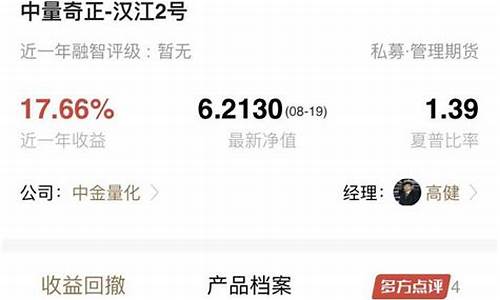 林园参与期货交易吗(林园带人炒股是不是真的)_https://www.qldgs.com_原油期货_第1张