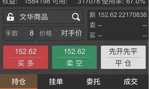 期货交易年盈利多少合适(期货盈利率多少是正常的)_https://www.qldgs.com_原油期货_第1张