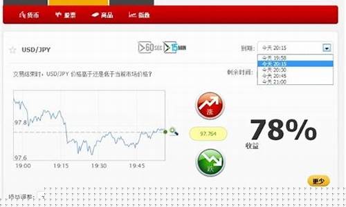 二元期货交易所_https://www.qldgs.com_黄金期货_第1张