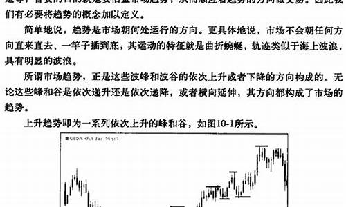 期货交易分析实训报告(期货交易实验报告总结)_https://www.qldgs.com_内盘期货_第1张