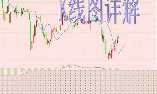 期货交易里的线是什么意思(期货线条)_https://www.qldgs.com_恒指期货_第1张