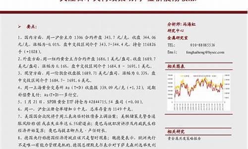 宏源期货最新行情(宏源期货最新行情走势图)_https://www.qldgs.com_内盘期货_第1张