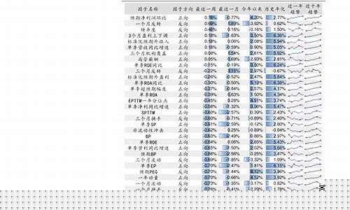1月4日煤炭期货行情如何(今晚煤炭期货)_https://www.qldgs.com_黄金期货_第1张