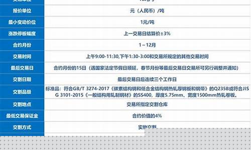 热卷期货交易规律表格(热卷期货交易规律表格图)_https://www.qldgs.com_内盘期货_第1张