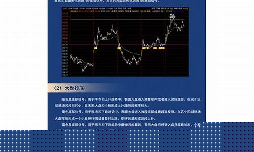 期货交易师官网网址是什么(期货交易所交易系统)_https://www.qldgs.com_内盘期货_第1张