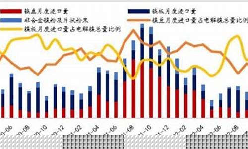 中原期货交易盈亏(中原期货交易手续费标准)_https://www.qldgs.com_内盘期货_第1张