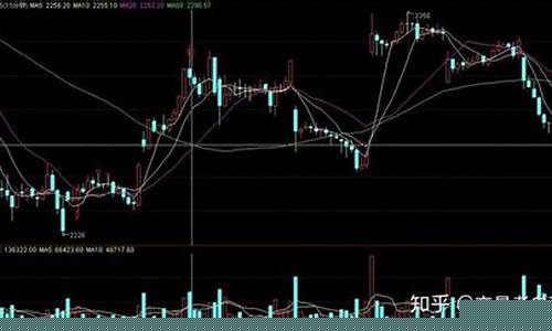 傲雪孤松期货交易系统_https://www.qldgs.com_内盘期货_第1张