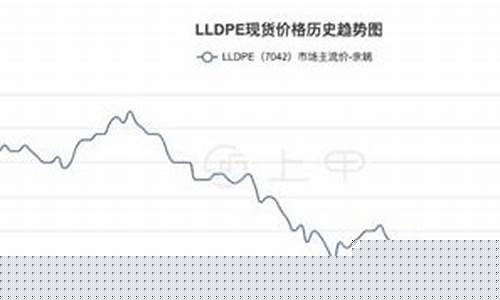 期货聚乙烯行情(聚乙烯期货走势)_https://www.qldgs.com_内盘期货_第1张