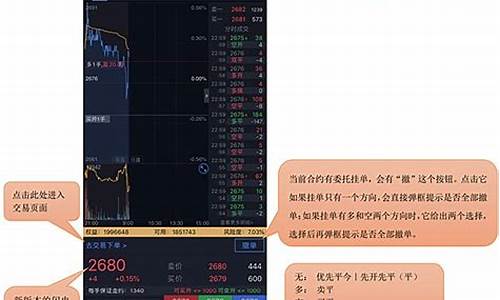博易云期货交易下单快吗(博易云期货交易是正规平台吗)_https://www.qldgs.com_内盘期货_第1张