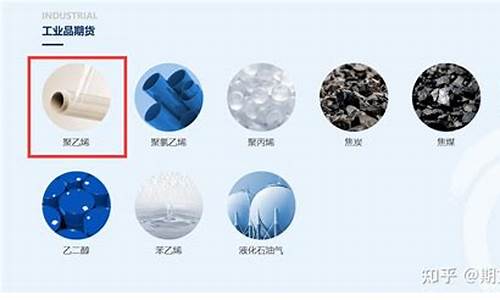 塑料期货几月有行情卖出(塑料期货什么时候上市的)_https://www.qldgs.com_国际期货_第1张