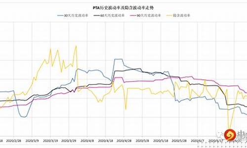 常州海通期货行情_https://www.qldgs.com_内盘期货_第1张