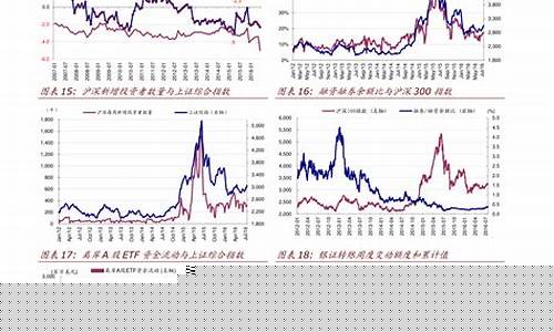 美股指期货行情指数(美股期货指数 实时)_https://www.qldgs.com_原油期货_第1张