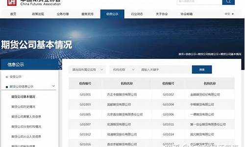 期货交易平台查询网(期货交易平台app下载 正规平台)_https://www.qldgs.com_国际期货_第1张