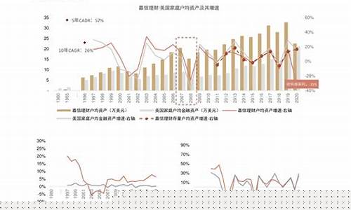 a50期货指数连续 即时行情_https://www.qldgs.com_恒指期货_第1张