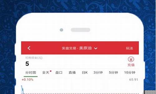 原油期货交易app下载(原油期货交易app下载安装)_https://www.qldgs.com_内盘期货_第1张