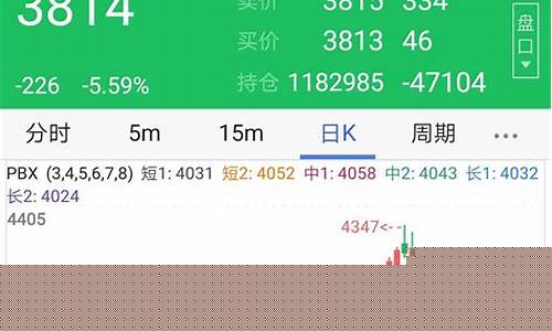 期货交易计划详解书pdf(期货交易计划怎么写)_https://www.qldgs.com_黄金期货_第1张