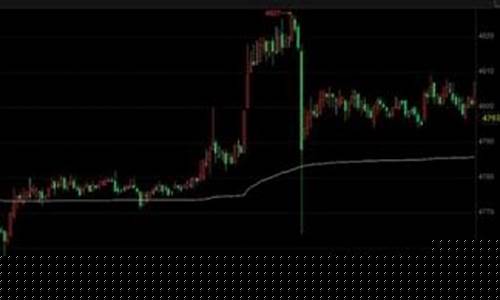 n字期货交易方法(期货n字法则)_https://www.qldgs.com_期货_第1张