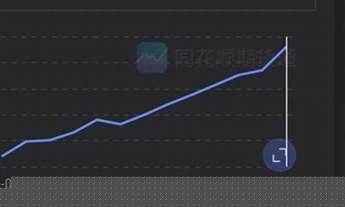 期货交易心路(期货交易心路图)_https://www.qldgs.com_内盘期货_第1张