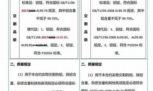 上海期货交易所交割规则(上海期货交易所交割规则解读)_https://www.qldgs.com_国际期货_第1张