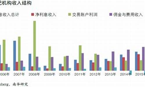 中纺集团境外期货交易平台(中纺国际)_https://www.qldgs.com_期货_第1张