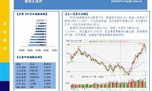 申银万国股指期货交易费用(股指期货交易费用有哪些)_https://www.qldgs.com_内盘期货_第1张