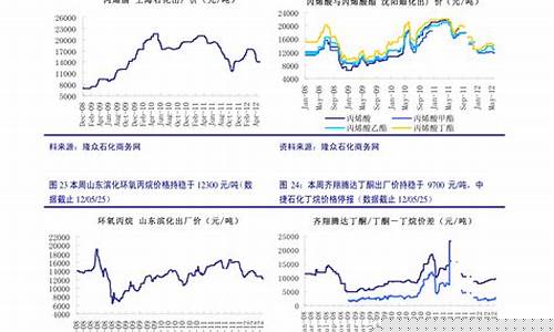 世界铜期货交易量(全球主要铜期货交易所)_https://www.qldgs.com_国际期货_第1张