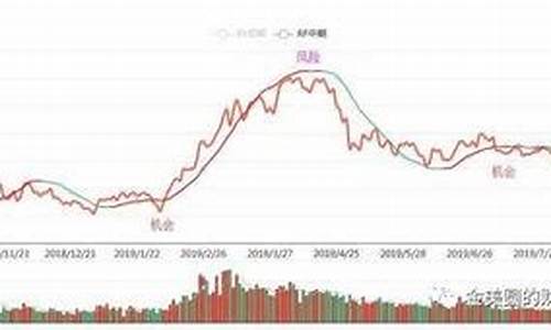 港股停止期货交易了吗今天(港股停止期货交易了吗今天新闻)_https://www.qldgs.com_原油期货_第1张