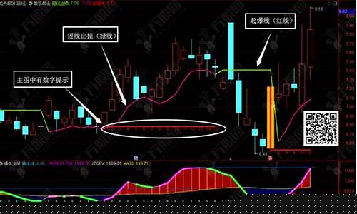精简期货行情app(国际原油期货行情)_https://www.qldgs.com_黄金期货_第1张