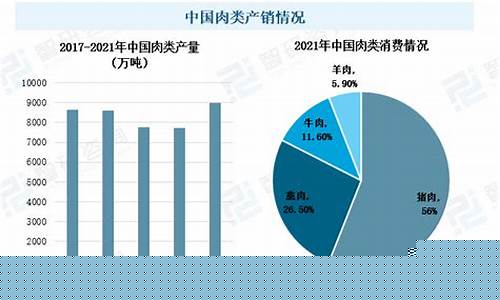 我国猪肉期货交易的意义(猪肉期货交易对猪肉股价有影响吗)_https://www.qldgs.com_黄金期货_第1张