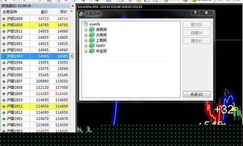 期货行情api接口_https://www.qldgs.com_恒指期货_第1张