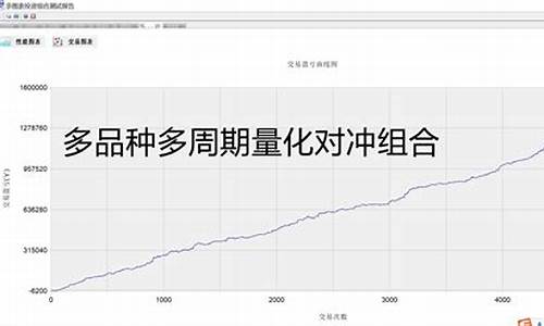 期货交易TB开拓者(tb 期货)_https://www.qldgs.com_内盘期货_第1张