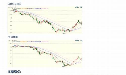 东吴期货交易日报(东吴期货交易软件下载)_https://www.qldgs.com_内盘期货_第1张